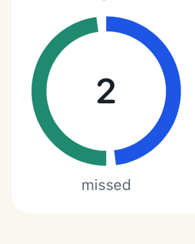 SSAT Prep screenshot